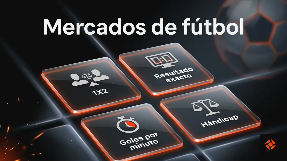 Mercados de apuestas de fútbol explicados en Betpro Honduras: 1X2, resultado exacto y hándicap