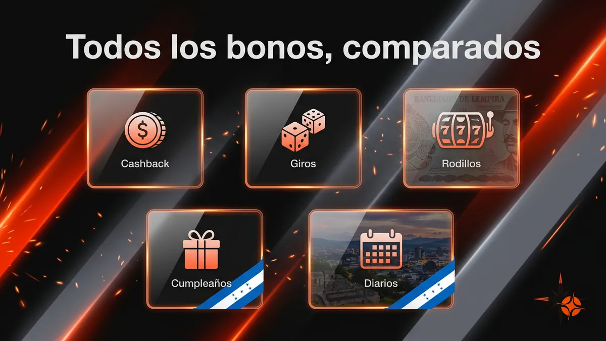 Comparativa de todos los bonos activos de Betpro Honduras: bienvenida, cashback deportivo, casino y giros gratis