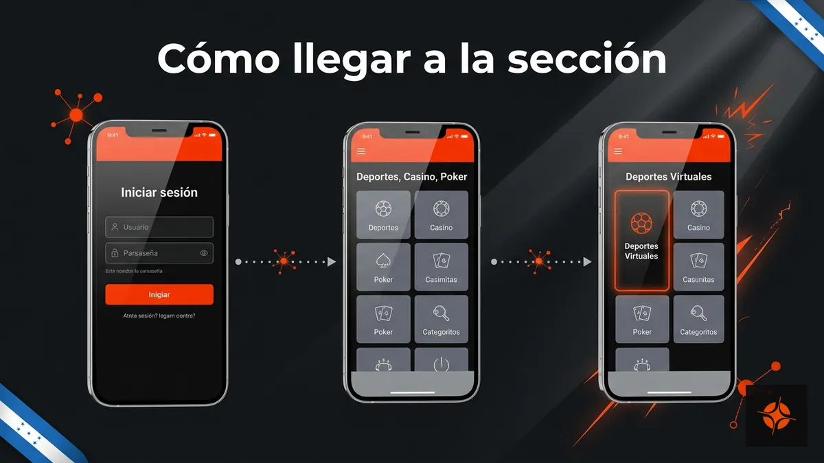 Secuencia de pantallas mostrando cómo llegar a la sección de deportes virtuales en Betpro Honduras