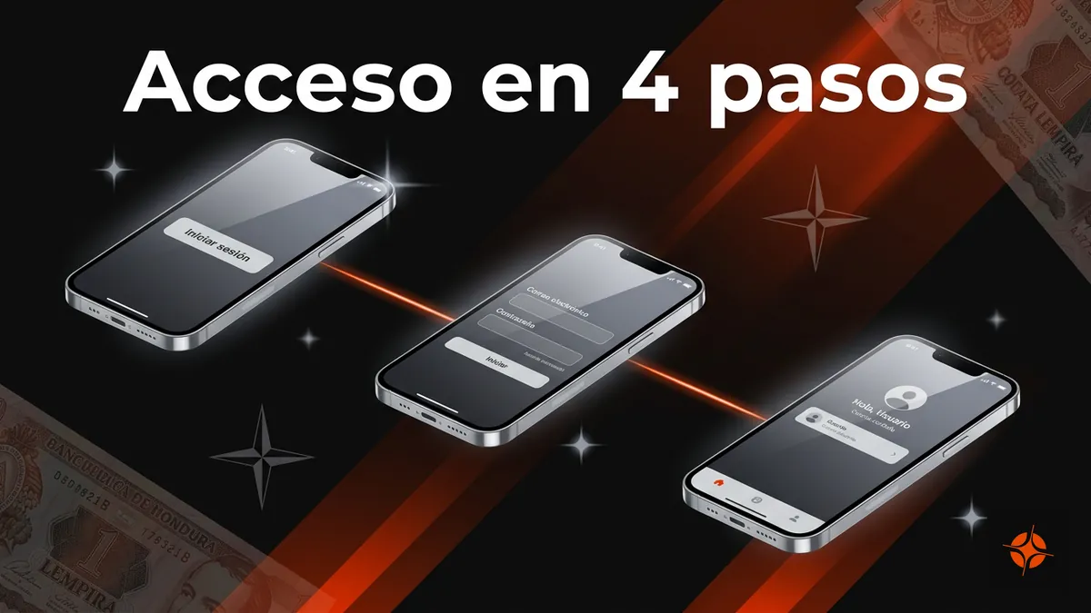 Pasos para iniciar sesión en Betpro Honduras desde el sitio o la app